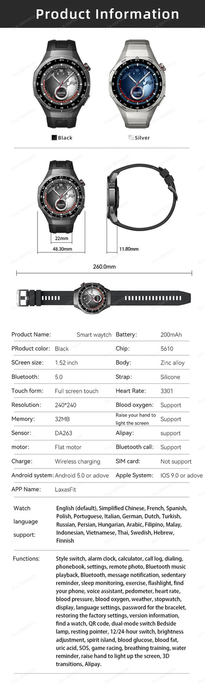 Men Women SmartWatch 2025 New 1.51 HD Screen 450Mah Fitness Track Heart Rate Sleep Gps Tracker Smart Watch Sport IP68 Waterproof