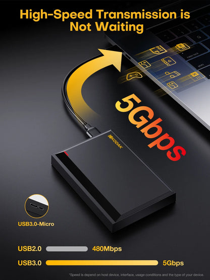 KODAK Portable External Hard Drive PHDD 500G/1TB High-Speed Storage for PC, Laptop, PS5, PS4 Lag-Free Gaming & Large File Transf