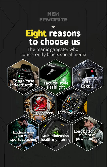 2.1 Inch AMOLED HD Screen Smartwatch Men Compass GPS Outdoor Sports Health Monitoring 1ATM Waterproof Bluetooth Call Smart watch