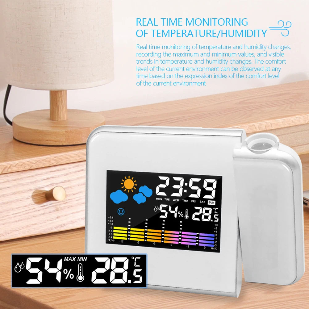 Projection Clock Adjustable Projection Angle Digital LED Projector with Night Backlight for Home Living Room Bedroom