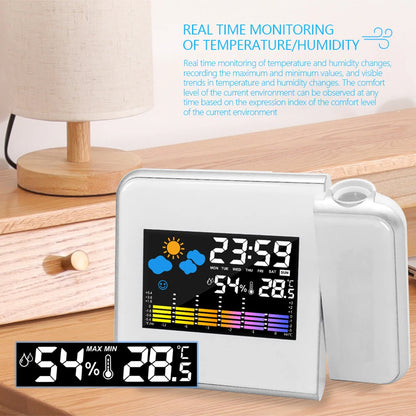 Projection Clock Adjustable Projection Angle Digital LED Projector with Night Backlight for Home Living Room Bedroom