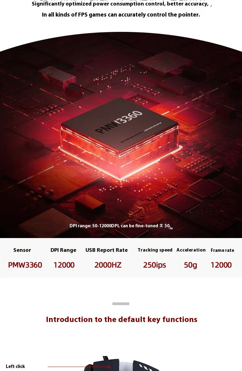 MeiJiaLion RAT6+ Wired Mechanical Gaming Mouse With Weight RGB Computer Esports Mouse Controller Black And White For Gamers