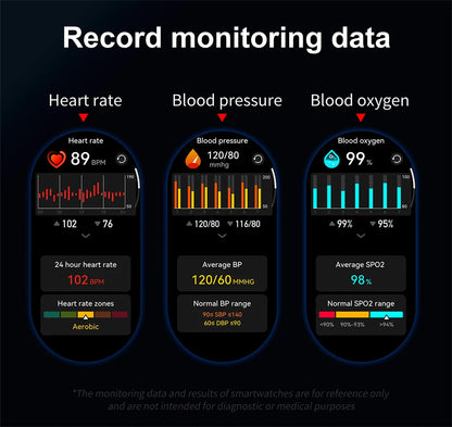 2025 New Watch 3 Smart Watch Men 1.53 Inch HD Screen GPS Fitness tracker Bluetooth Call Health IP67 Waterproof Smartwatch Man