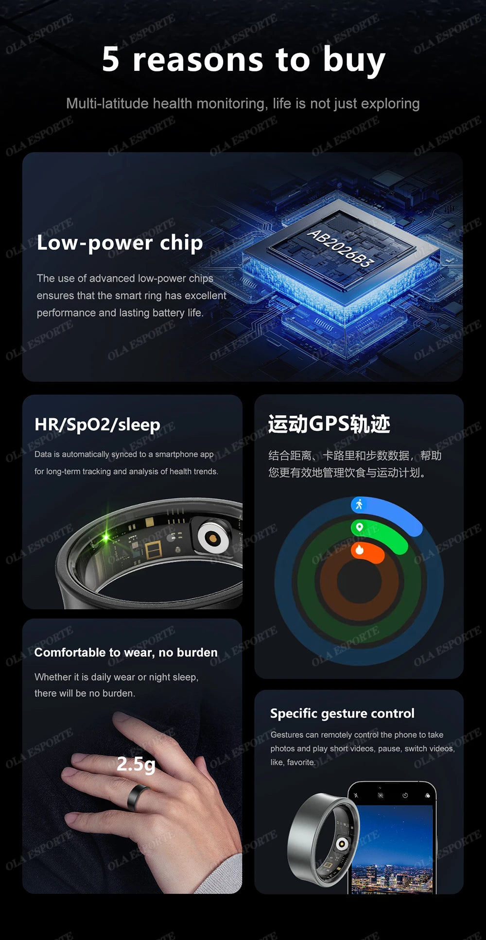 Smart Ring For Women 5ATM&IP68 Waterproof Rings Man Health Monitoring Heart Rate Sleep Monitor Sport Tracker Smartring 2025 New