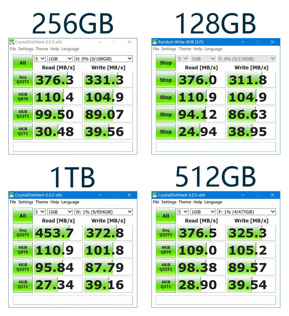 2TB Portable SSD 1TB M.2 Portable Solid State Drive USB3.0 High-speed Hard Disk External Hard Disk For Laptops/desktop