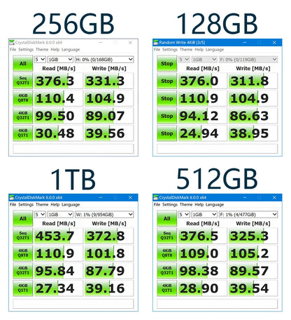 2TB Portable SSD 1TB M.2 Portable Solid State Drive USB3.0 High-speed Hard Disk External Hard Disk For Laptops/desktop