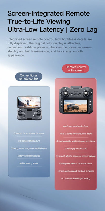 GT8 Drone 6K HD Camera Obstacle Avoidance Aerial Photography Brushless Drone with Screen Foldable RC Drone  four-axis Drone