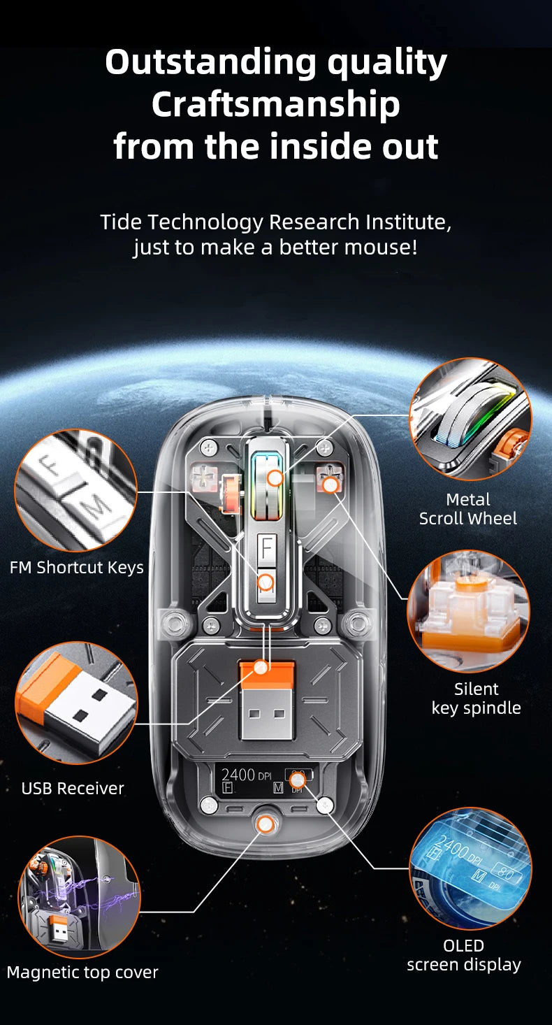 Full of technological sense! Translucent wireless mouse with multi-mode connection and metal roller.