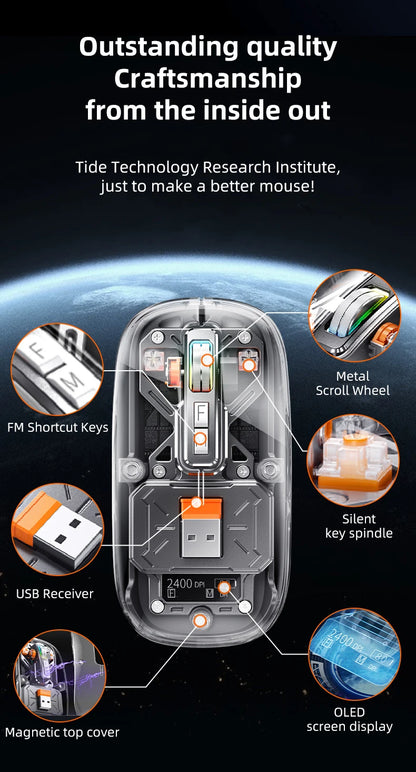 Full of technological sense! Translucent wireless mouse with multi-mode connection and metal roller.