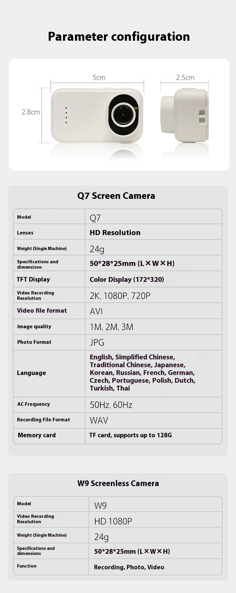 New 1080P Sport Camera FHD With Long Battery Life Video Thumb Camera Sport Action Camerahelmet Motorcycles Cam