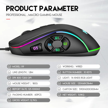 Gaming Ergonomic Mouse RGB Gaming Wired Mouse with 12800 Adjustable DPI, 10Programmable Buttons,for Gamer Office