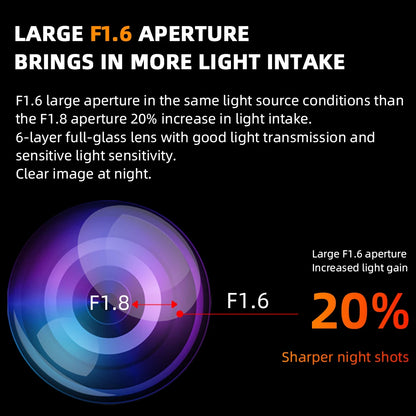 Dash Cam 4K HD Ultra Wide Angle Loop Recording Dash Cam Built-in WiFi Optional Dual Lens 24 Hours Parking Monitoring