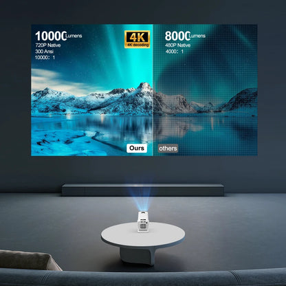 PROGAGA PG310 Mini Projector 4K Android 300Ansi BT5.4 Projetor For Movie PG310 Smart Home Theater Outdoor Video Portable Beamer