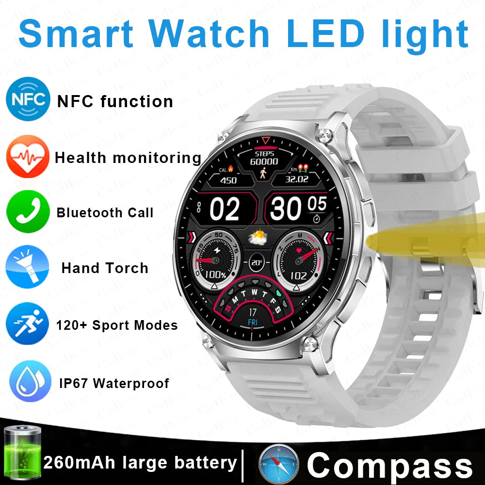 GPS NFC Compass Watch For HUAWEI GT5 Pro Smart Watch Men Altitude Bluetooth Call GPS HD 360*360 Screen Motion Tracking Watch