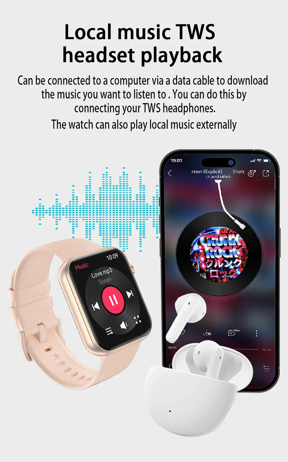 2025 New Smartwatch with Camera 32Mb+512MB Memory Recording Video Multifunctional Watch Men's Sports Smart Watch Women's