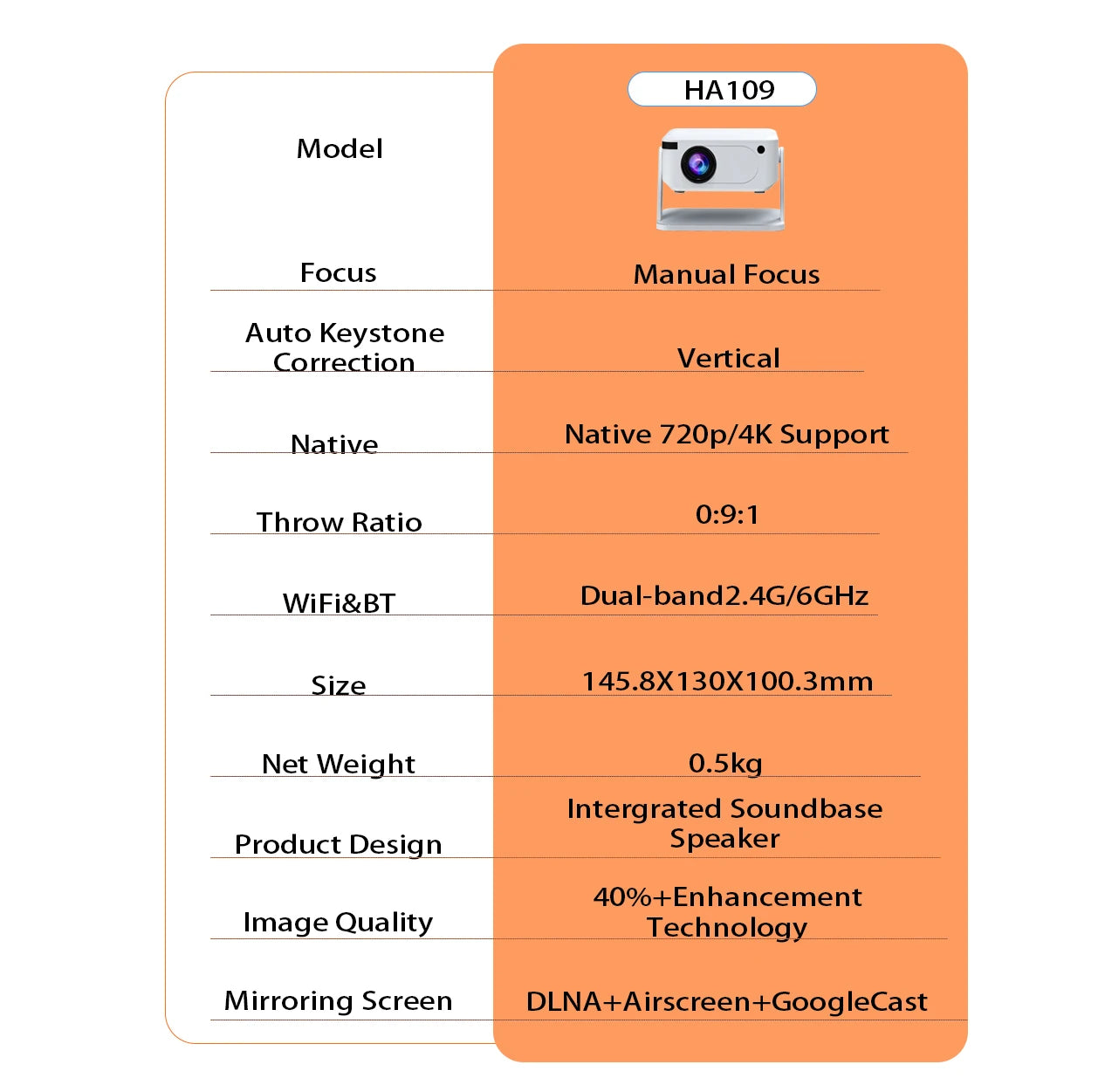 Digital Projector Android With Holder HD Video Smart Projector Outdoor with HDMI USB Wireless Connection for Home Cinema Out