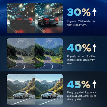 Dash cam KAWA D6 3K Video Recorder Car Dash Camera for AUTO, Car DVR Voice Control,Night Vision Dashcam 2025 New