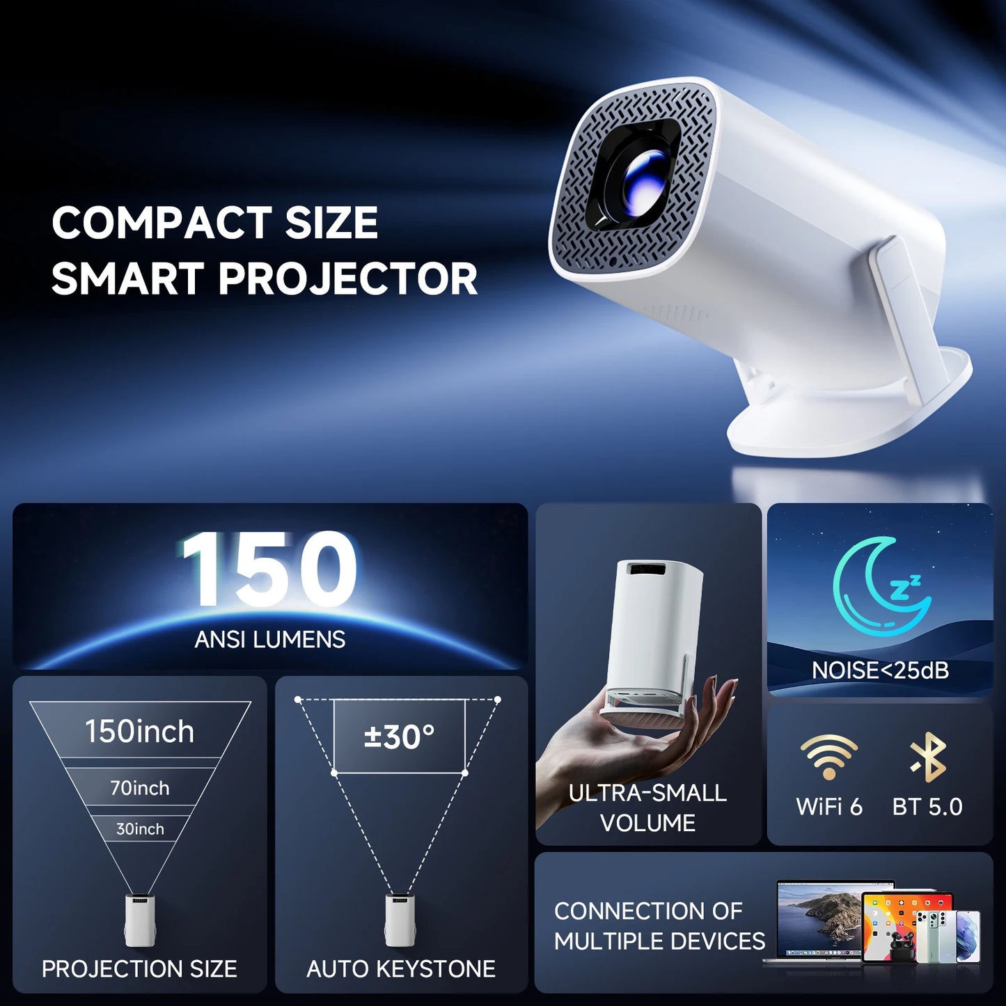 P30pro Newly Native 720P Android 4K 1280*720 Projector 160ANSI Wifi Cinema Outdoor Portable 180 ° Rotable hy300 Projector