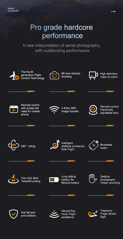 S2 Drone 8k Professional Hd Dual Camera Obstacle Avoidance Foldable Quadcopter Drone With Screen Remote Control New