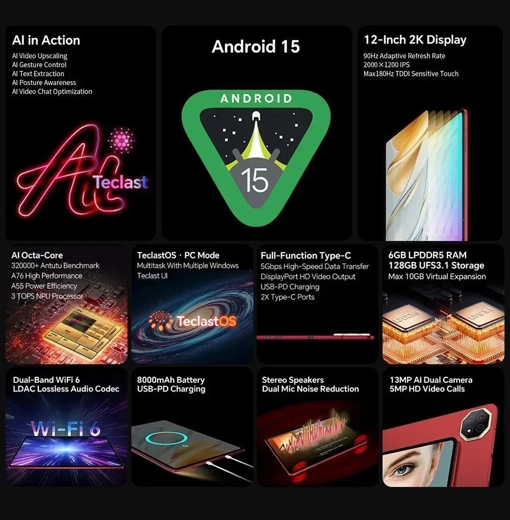 NEW Tablet Teclast T60 AI Allwinner A733 Octa-Core 12inch 2K HD TDDI Screen 6GB RAM 128GB ROM Android 15 WiFi6 8000mAh 13MP+5MP