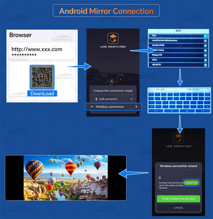 Dash Cam 5K Front Rear Car Camera Wireless CarPlay & Android Auto  WiFi GPS 11.3" Touch Screen GPS Navigation Night Vision DVR