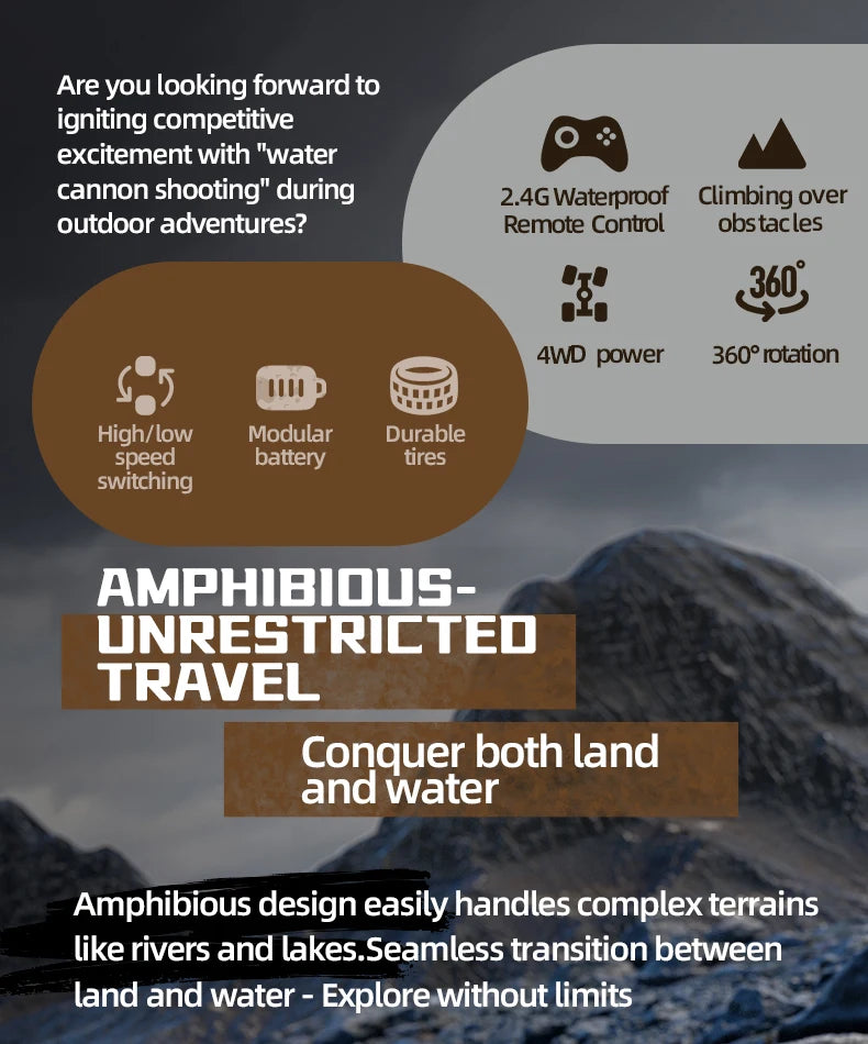 RC Car Amphibious Climbing Off-Road Drift Vehicle Children's Toy 2.4G Remote Control Cars Model Toys for Boys Christmas Gifts