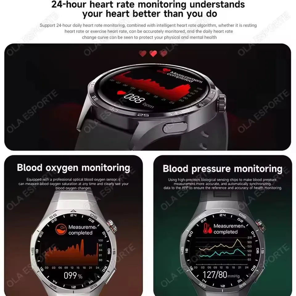 Men Women SmartWatch 2025 New 1.51 HD Screen 450Mah Fitness Track Heart Rate Sleep Gps Tracker Smart Watch Sport IP68 Waterproof