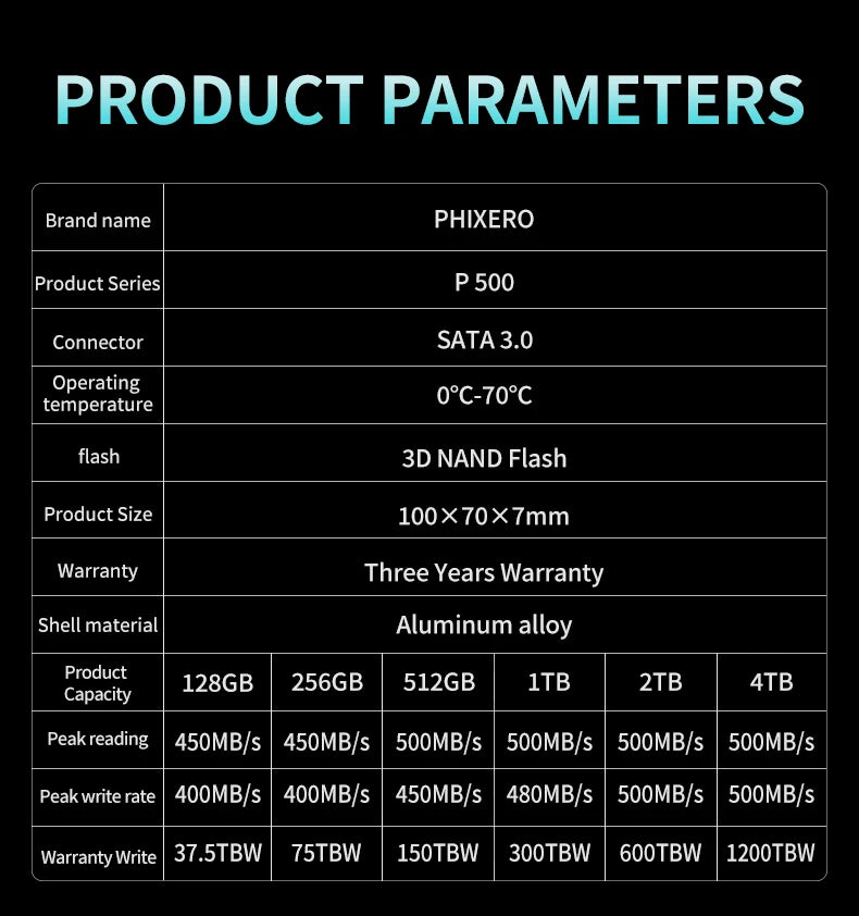 PHIXERO SSD HDD 2.5 Hard Disk SSD 1TB 2TB 512GB 128GB 256GB HD SATA 4TB Disk solid state drive Internal Hard Drive for Laptop PC