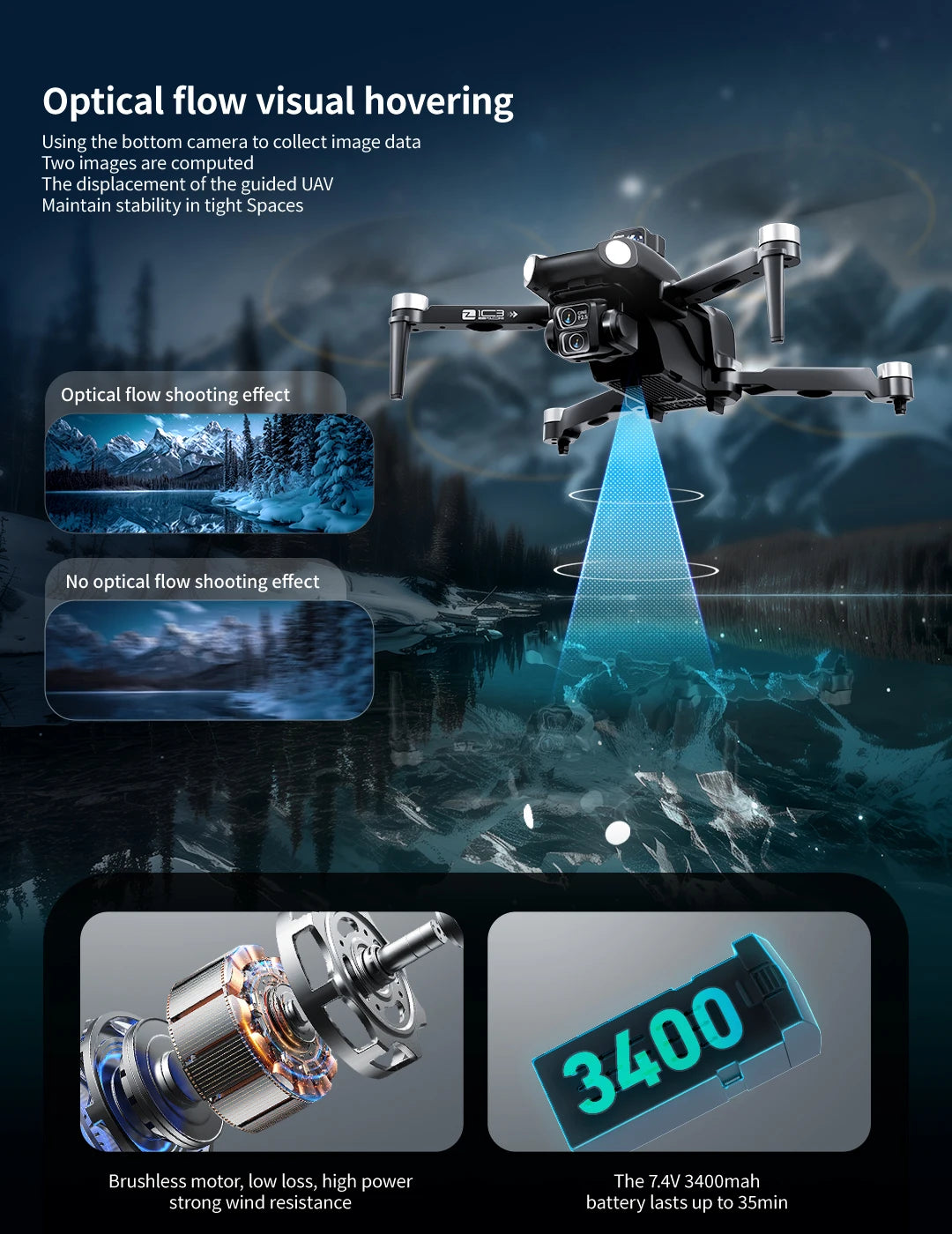 Z103 Pro MAX GPS Drone 8K Professional HD Dual Camera With Screen 5G WIFI Laser Obstacle Avoidance Brushless Rc Quadcopter Drone