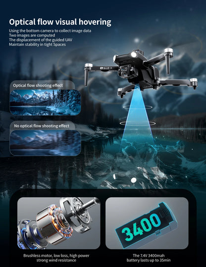 Z103 Pro MAX GPS Drone 8K Professional HD Dual Camera With Screen 5G WIFI Laser Obstacle Avoidance Brushless Rc Quadcopter Drone