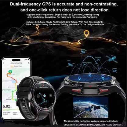 GPS Smartwatch Men 1.43" AMOLED 10ATM Waterproof Bluetooth HD Call Compass Altitude Barometer Multi Sport Mode Smart Watch