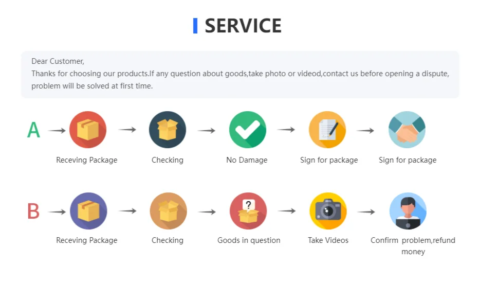 1000m Electric Dog Training Collar with Remote Control Waterproof Rechargeable Pet Dog Bark Stop Shock Collar Electric Shocker