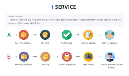 1000m Electric Dog Training Collar with Remote Control Waterproof Rechargeable Pet Dog Bark Stop Shock Collar Electric Shocker