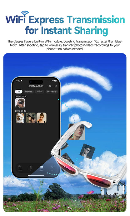 2025 Smart Glasses 32GB Memory with Camera Sunglasses Mini Camera Video Translation Bluetooth Call Anti-blue Glasses Man Women