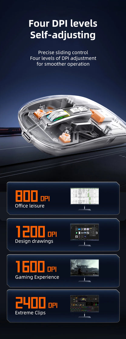 Full of technological sense! Translucent wireless mouse with multi-mode connection and metal roller.