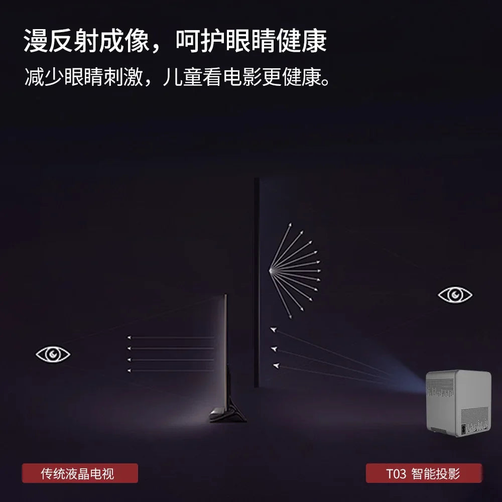 LCD Projector T03 Android Portable 4K Projector Home 1080P Projector