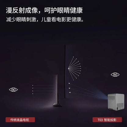 LCD Projector T03 Android Portable 4K Projector Home 1080P Projector