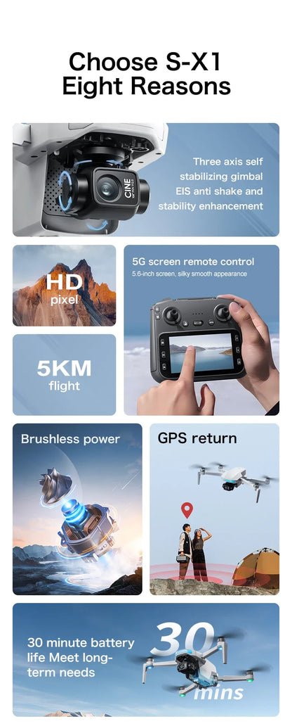 Mini Drone Professional 3-Axis Gimbal 5G WIFI GPS 8K Camera RC Drone with Screen Digital Relay Image Transmission Aerial UAV