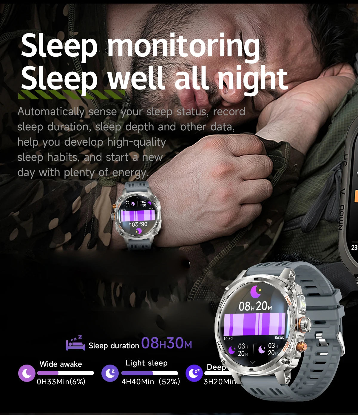 LIGE NEW Smart Watch Men 800mAh Large Battery Bluetooth Call IP67 Waterproof Smartwatch 100+Sport Health Monitor Smartwatches