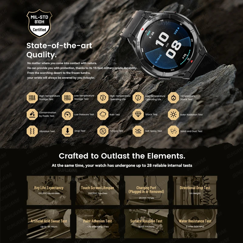 New Outdoor Built-in GPS Smart Watch Men 1.43'' AMOLED Display Compass 3ATM Waterproof Swimming Grade Bluetooth Call Smartwatch