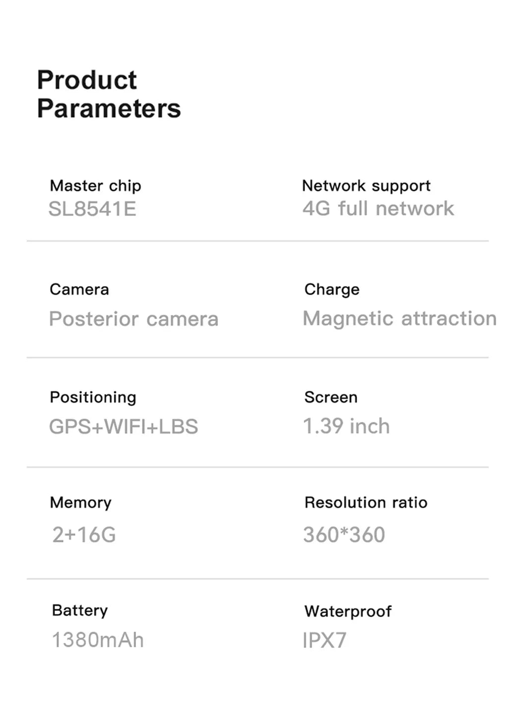 4G LTE Smart Watch 2025 Android os GPS Video Voice Wi-Fi Call Messaging HD Dual Cameras 4G Sim Card Call WIFI Men's SmartWatch