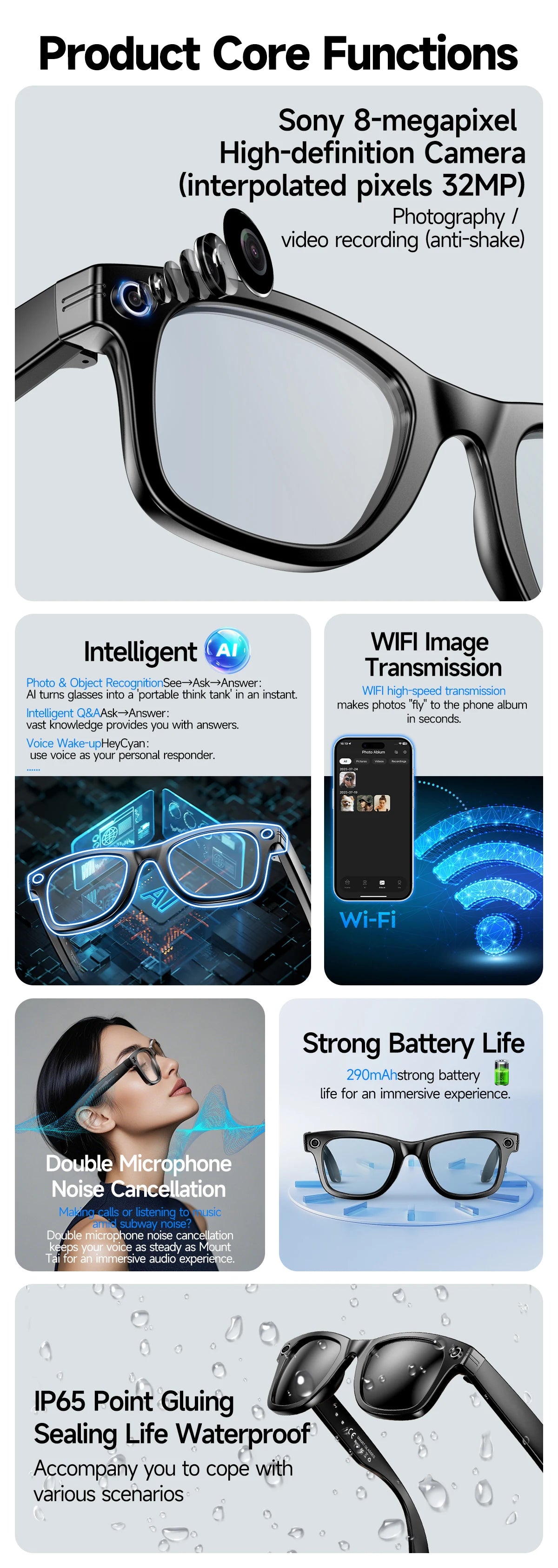 2025 Smart Glasses 32GB Memory with Camera Sunglasses Mini Camera Video Translation Bluetooth Call Anti-blue Glasses Man Women
