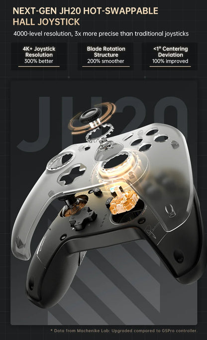MACHENIKE G5Pro V2 Ultimate Gaming Controller Optical Trigger ABXY Button Hot-Swappable Joystick 4K Resolution For Switch PC