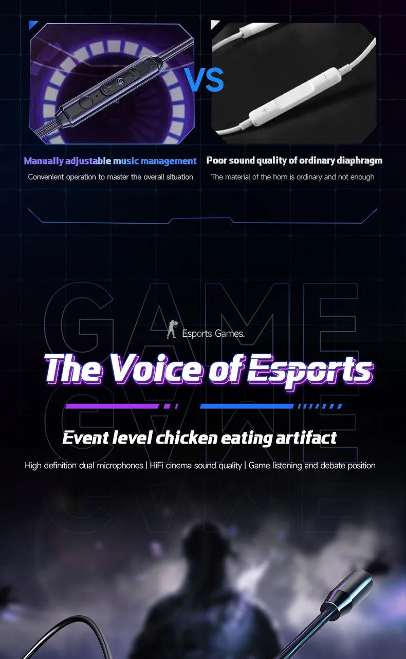 E-Sports Gaming Headset 7.1 Surround Sound Hifi Stereo Wired headphones 3.5mm/Type-C In-Ear dual Mic PUBG Gaming Earphone Earbud