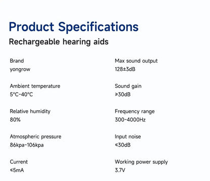 Noise-Reducing Hearing Aid Earphones Assistive Listening Earphones for the Deafness Behind Ear Adjustable Amplifier Speaker