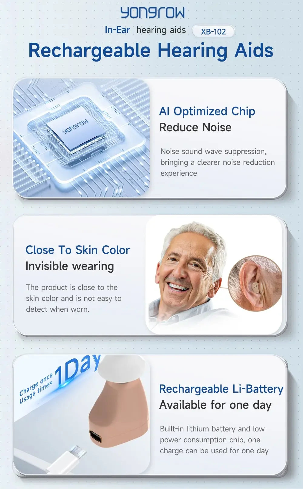 Noise-Reducing Hearing Aid Earphones Assistive Listening Earphones for the Deafness Behind Ear Adjustable Amplifier Speaker