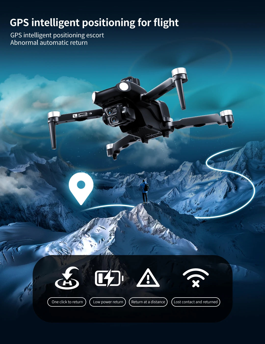 Z103 Pro MAX GPS Drone 8K Professional HD Dual Camera With Screen 5G WIFI Laser Obstacle Avoidance Brushless Rc Quadcopter Drone