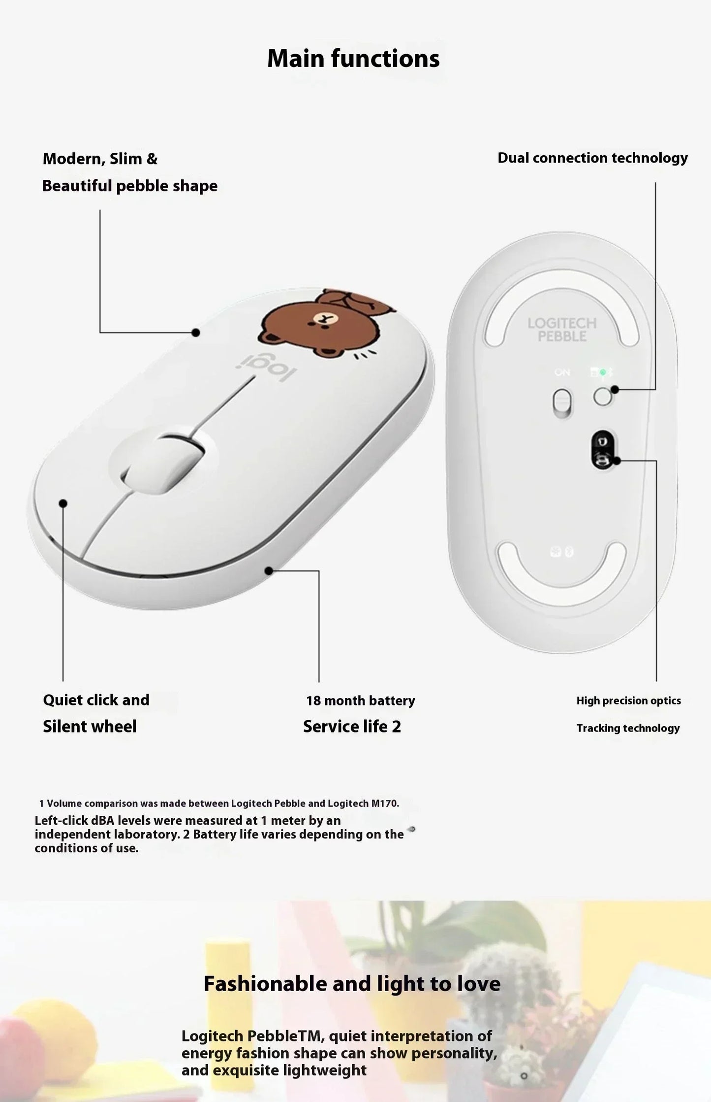 Logitech M350 Bear&Rabbit Wireless Mouse Cute Design Multiple Color Options Ergonomic Design Reduces Hand Fatigue