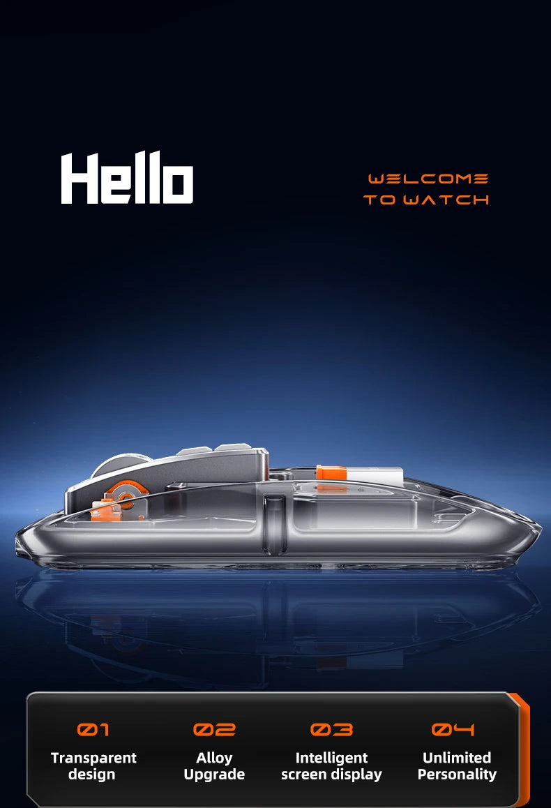 Full of technological sense! Translucent wireless mouse with multi-mode connection and metal roller.