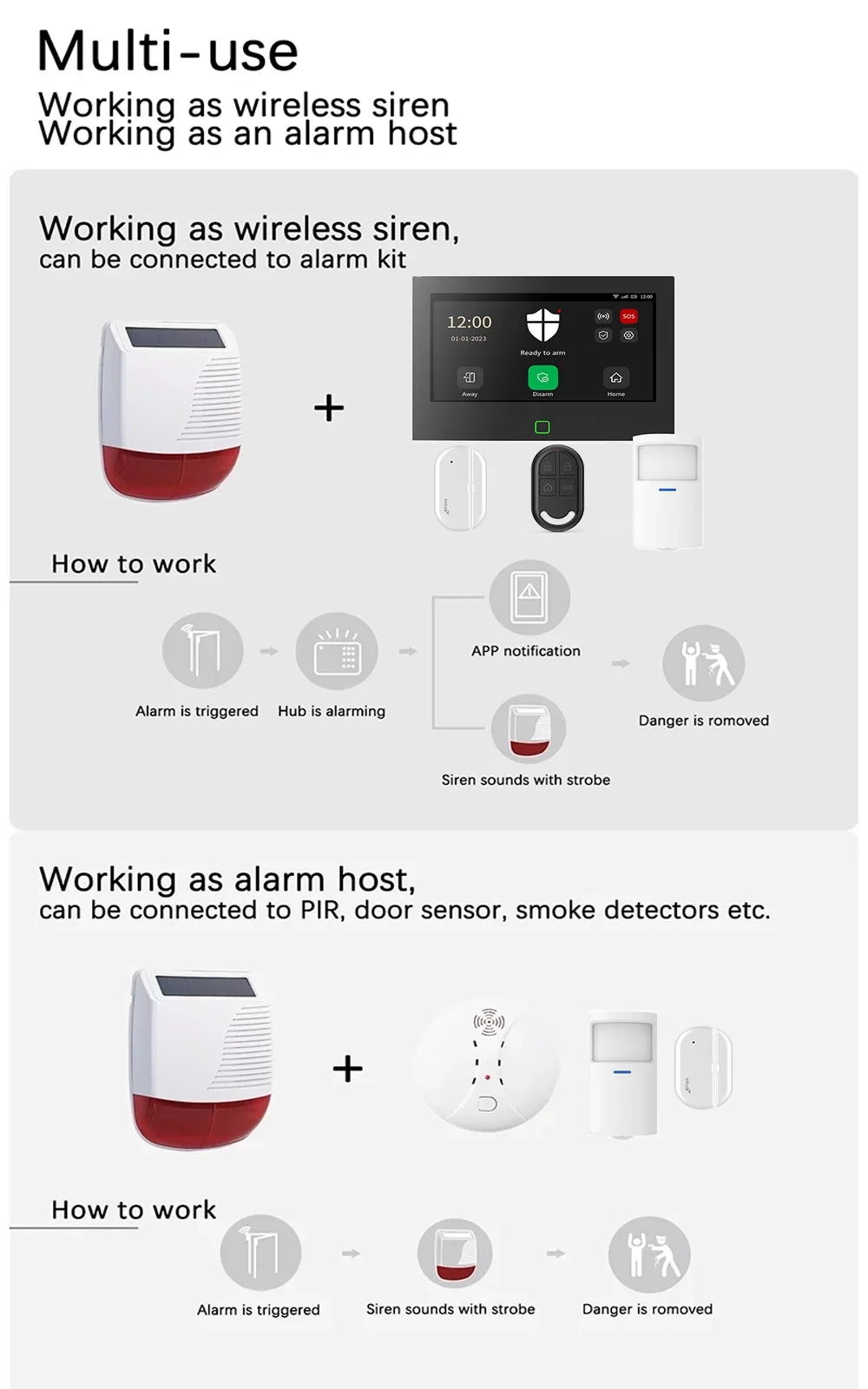 CPVAN Tuya smart Home Alarm System Wireless WiFi 4G 7 inch panel for Home burglar Security Protection Alarm Kit DIY Accessories